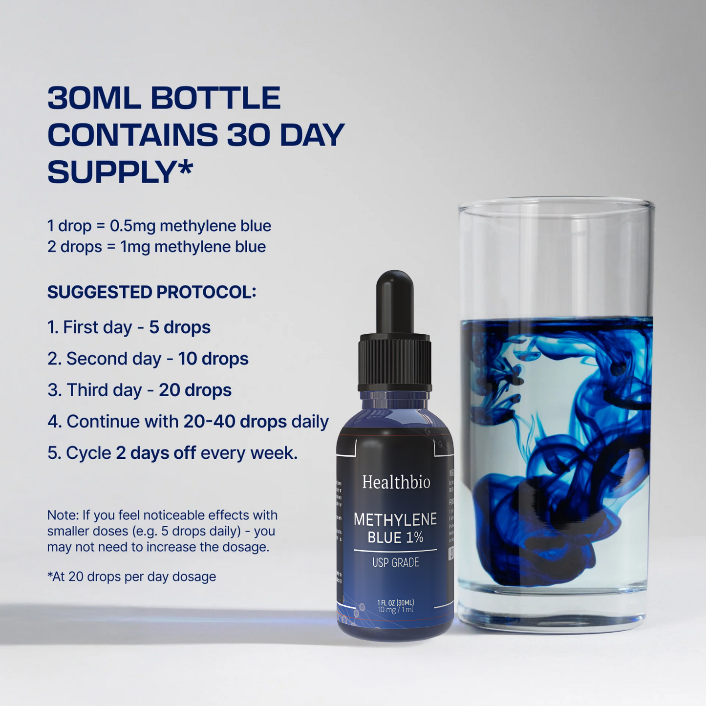 Ultimate Methylene Blue 1% 30mL (1.0 oz)